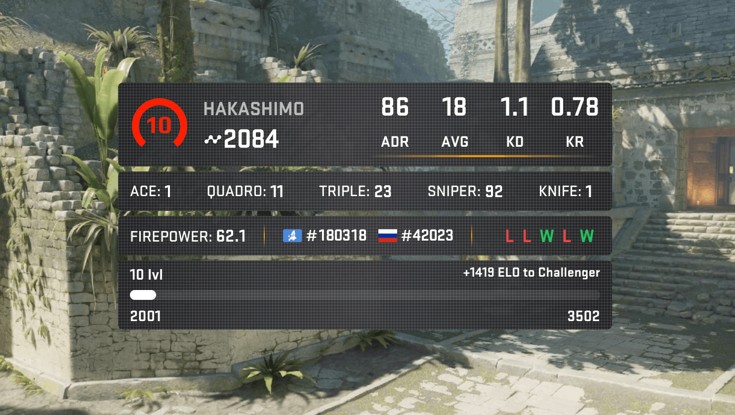 Расширенный FACEIT виджет